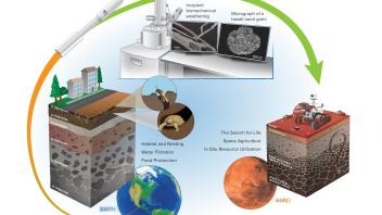 Earth/Mars Rock Illustration